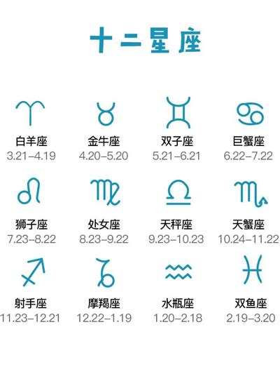 4月4號是什麼星座|【4月是什麼星座？】四月出生的星座：牡羊座和金牛座